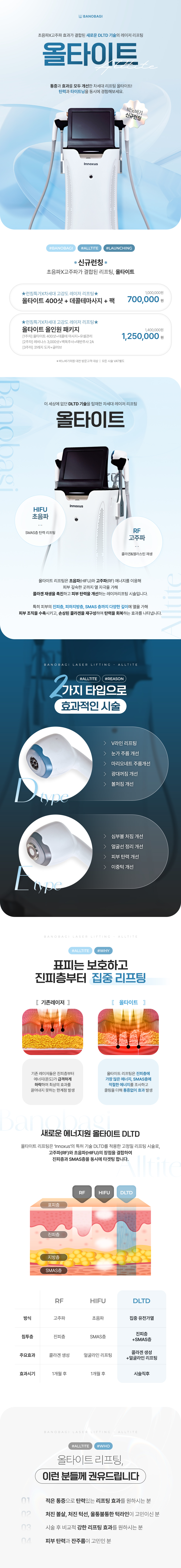 상단
